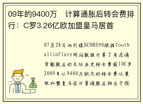 09年的9400万❗计算通胀后转会费排行：C罗3.26亿欧加盟皇马居首